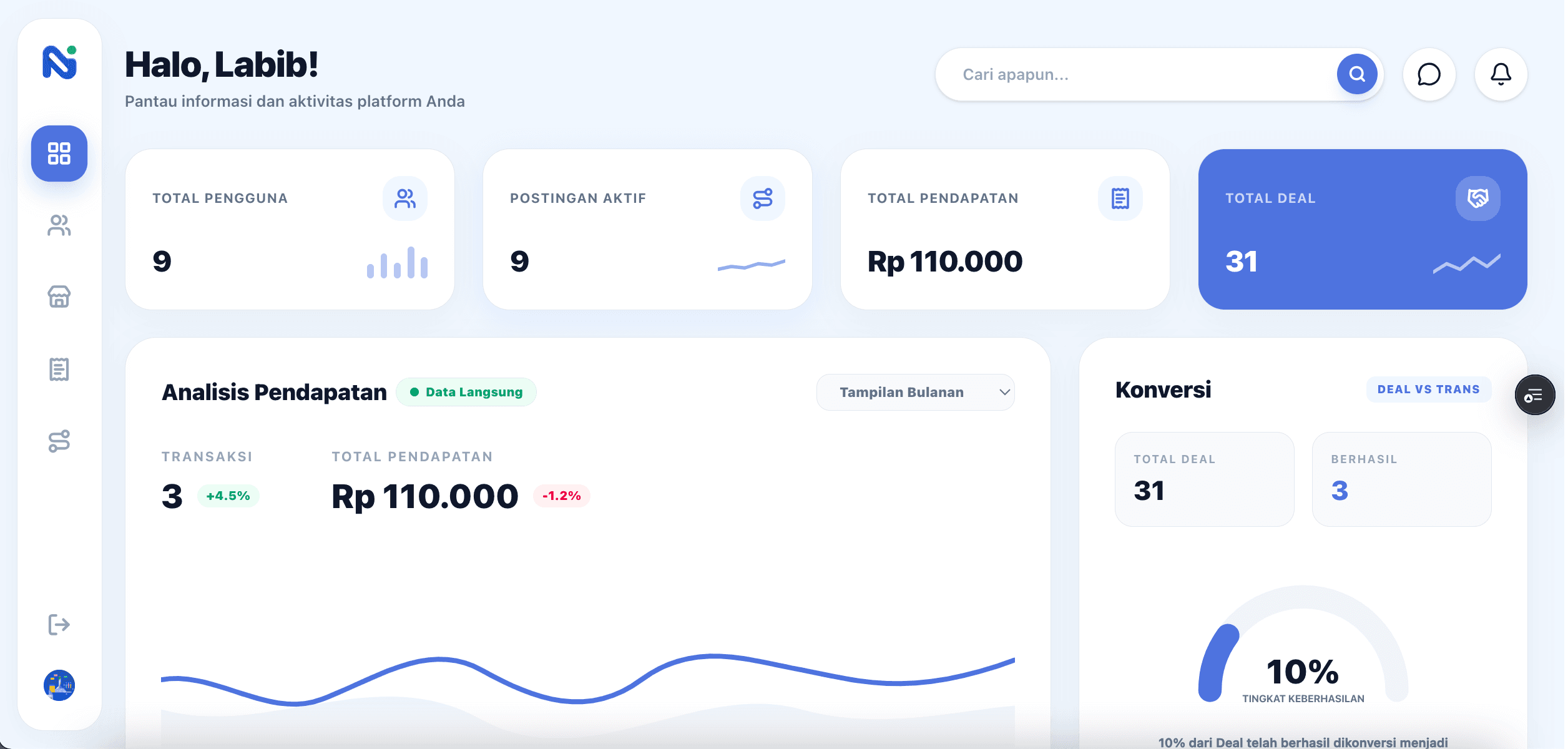 Dashboard Admin Numpak